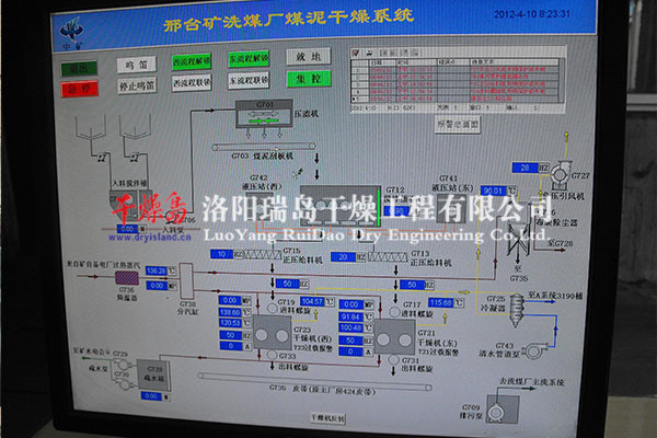 煤泥干燥自动化操作系统界面